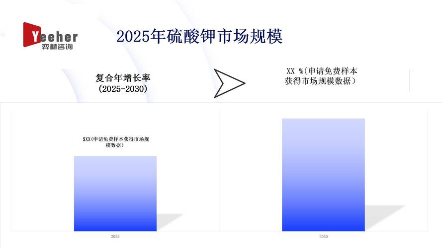 全球钾盐钾肥行业现状分析及趋势预测_最新磷肥价格_中国钾盐钾肥市场调研与发展趋势分析