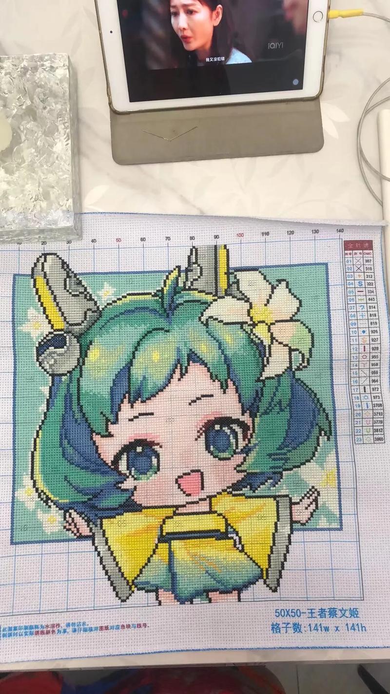 20个女人挣钱最快的方法推荐，刺绣、动漫配件店等门道