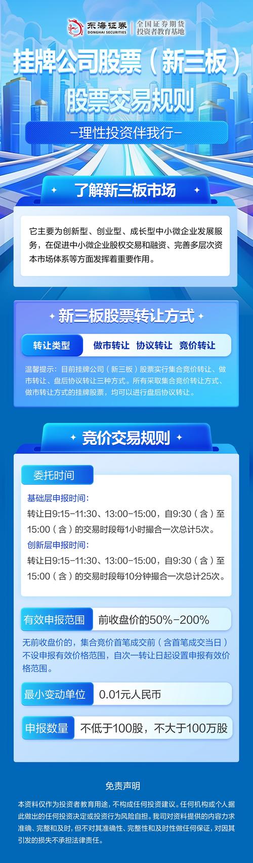 开立新三板的条件及流程是什么？如何买卖430开头股票？