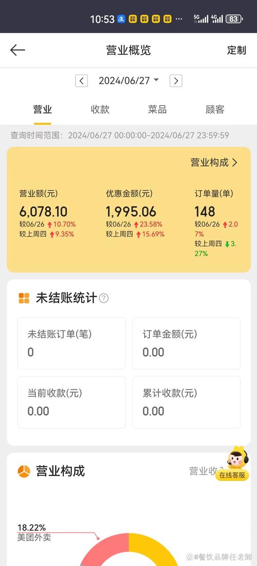 不花钱卖土豆一天赚一万_有什么赚钱快的方法_复制别人项目赚钱