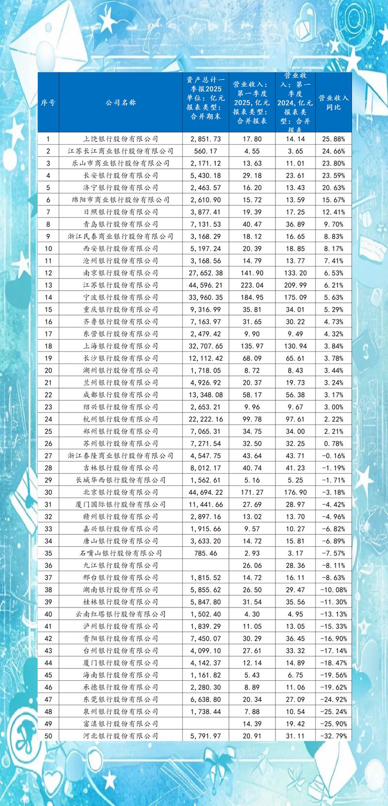 小商品城2025年中报_小商品城财务指标分析_小商品城合理市值