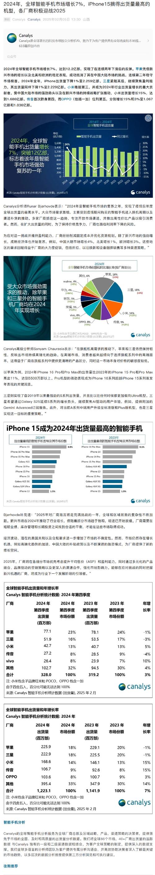 最新手机市场现状_各品牌在售机型_安卓手机赚钱