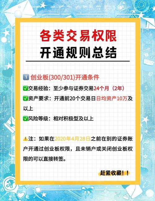 去证券公司开通创业板要多久_创业板三大条件详解_开通创业板条件