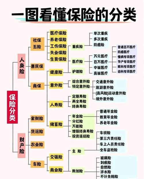 保险主要利润来源_公司盈利模式有哪些建议_保险公司盈利模式