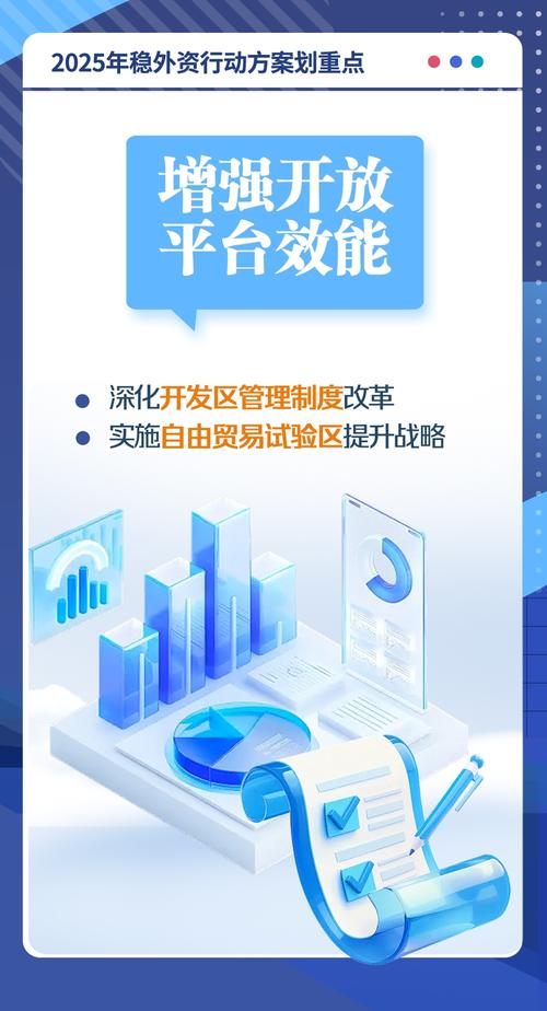 那个期货平台能模拟交易_期货市场对外开放_期货市场双向发力提升国际竞争力