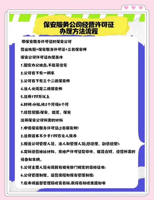 保安公司注册资本不应低于_保安公司注册条件_注册保安公司流程