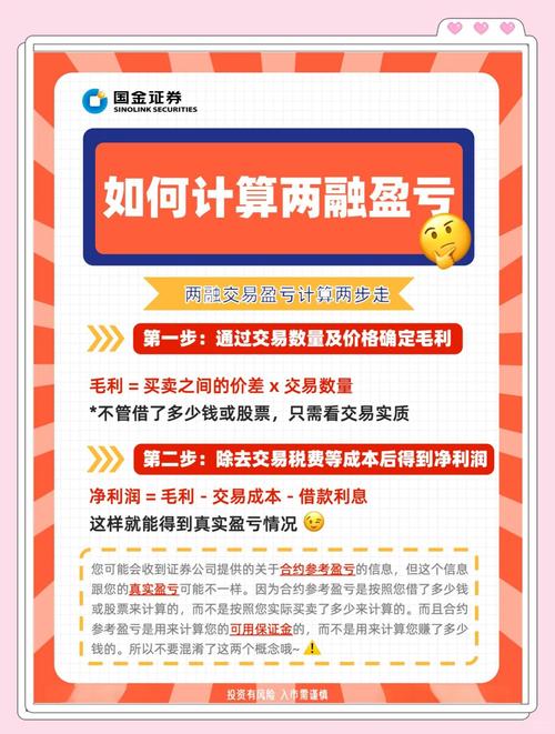 <strong>证券公司融资炒股技巧及个人向证卷公司融资买入股票相关问题解答</strong>