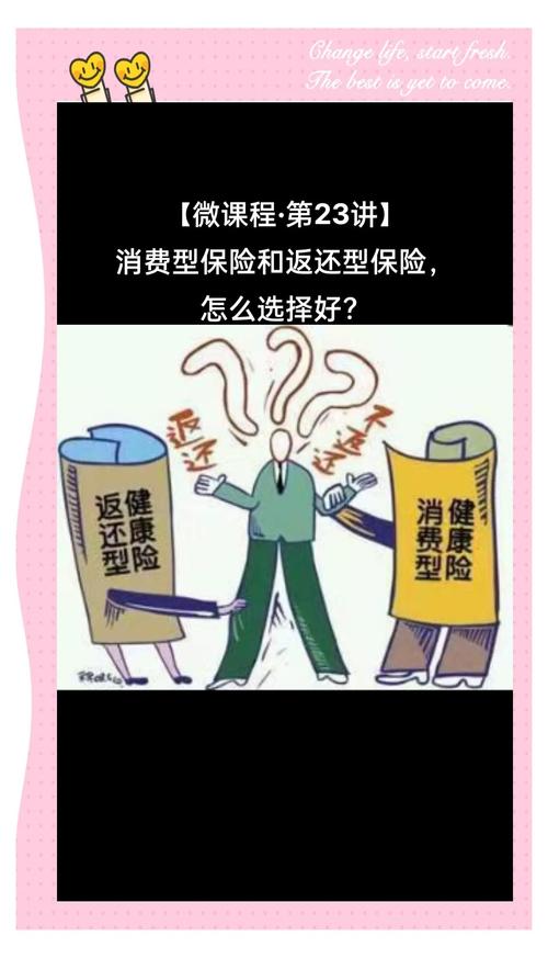 <strong>商业保险怎么选？消费型与返还型特点及适用场景大揭秘</strong>