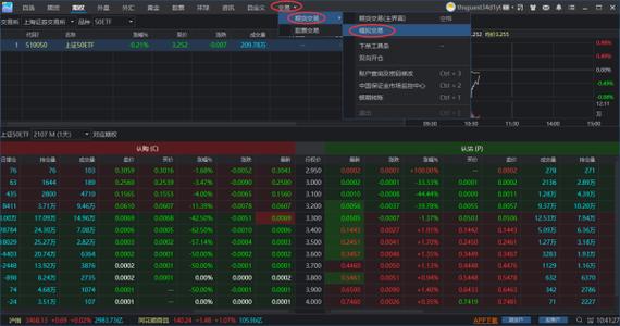 同花顺行情软件_同花顺股票交易软件_分析股票的方法