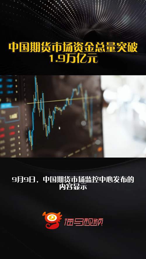 期货资管规模扩张_期货市场资金总量增长_格林大华期货有限公司正规吗