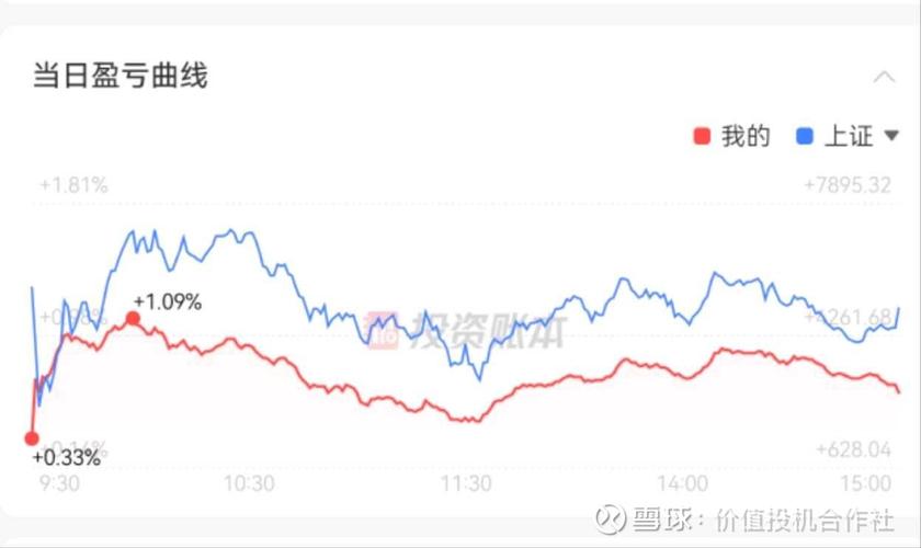 创业板最有潜力股票有哪些_深成指创业板指创阶段新高_A股三大指数涨破阶段新高