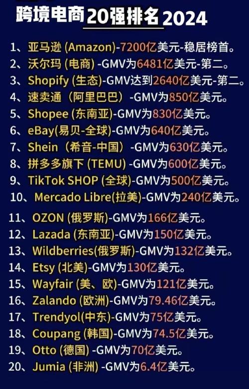 拒绝收购的初创公司生存率_什么样的企业是小企业_卖公司不卖股份