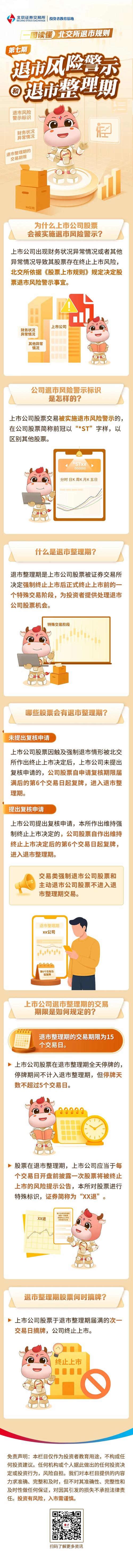 发行原始股的条件_科创板首次公开发行前未能连续盈利_科创板企业特点