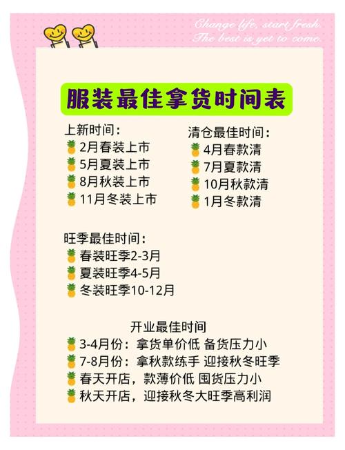 想开个服装店进货渠道_服装批发市场进货技巧_服装拿货季节