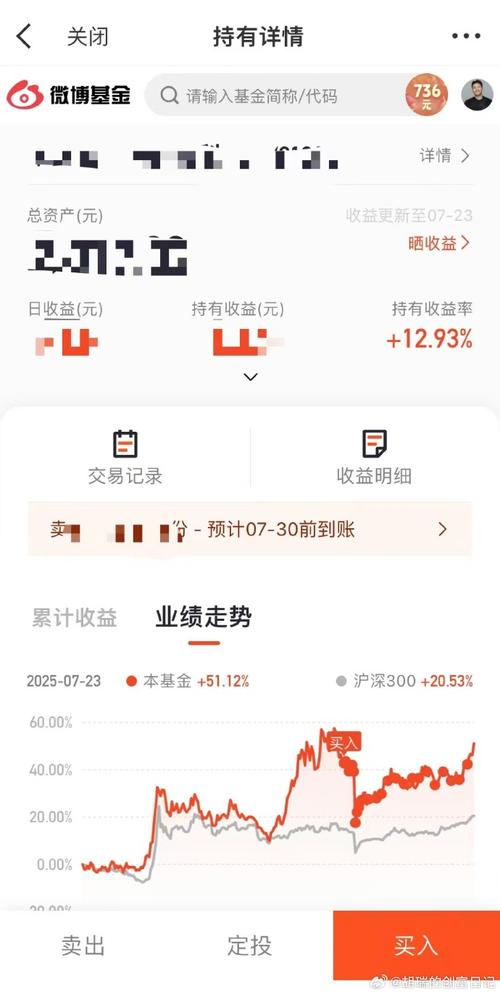 震荡行情下投资者两难，嘉实理财嘉APP智能止盈定投获好评