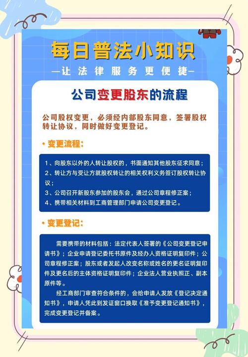 大股东如何废掉法人_大股东变更法定代表人投票比例_大股东如何踢出小股东股权转让