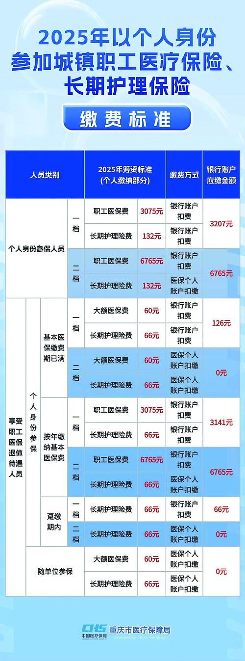 银行收费标准_银行卡跨行转账多久到账_电子汇兑手续费