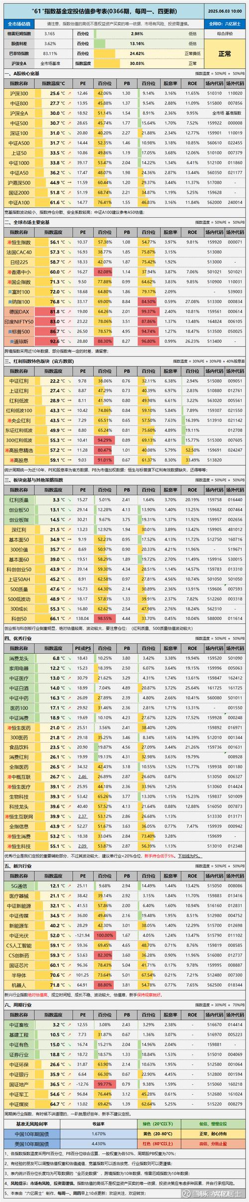 河北建设公司估值_保定概念股票_河北建设股票分析