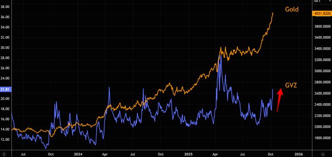 现货白银冲高回落_金银盘中逆转_现货交易前景
