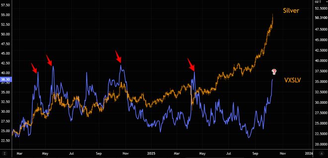 现货白银冲高回落_现货交易前景_金银盘中逆转