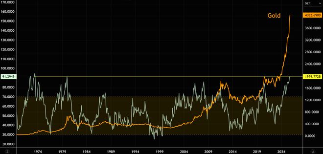 金银盘中逆转_现货交易前景_现货白银冲高回落