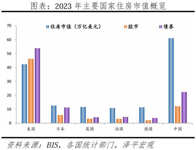 中国房地产上市公司市值分析_中房股份分析_中国房地产上市公司市值管理研究