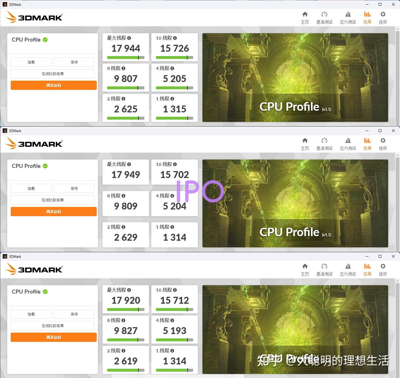ipo程序是什么意思_IPO技术优势_Intel IPO技术是什么
