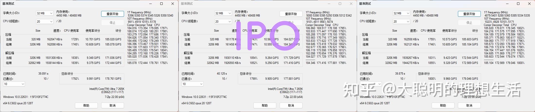 IPO技术优势_ipo程序是什么意思_Intel IPO技术是什么