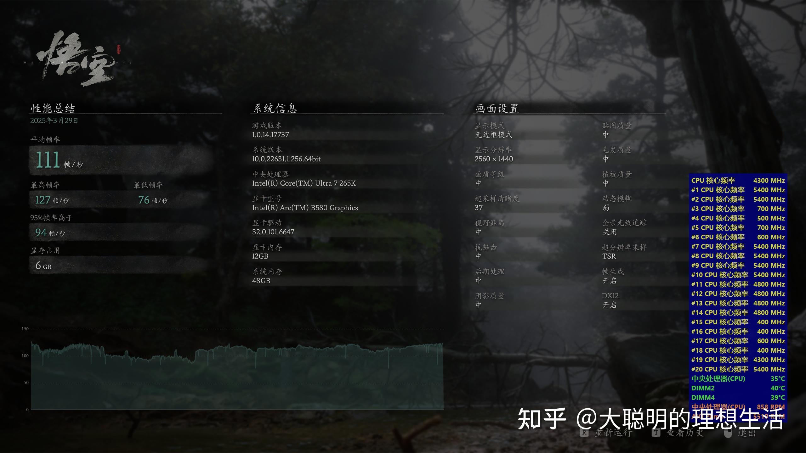 ipo程序是什么意思_Intel IPO技术是什么_IPO技术优势