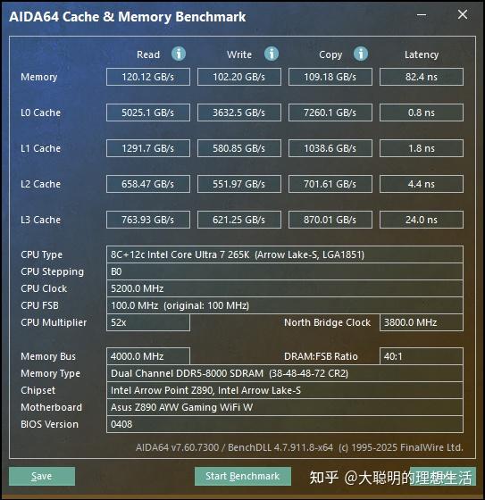 Intel IPO技术是什么_IPO技术优势_ipo程序是什么意思