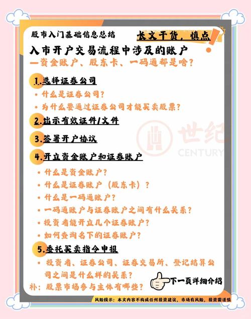 10月8日A股成交额创新高，新手小白如何开启股市投资第一步？