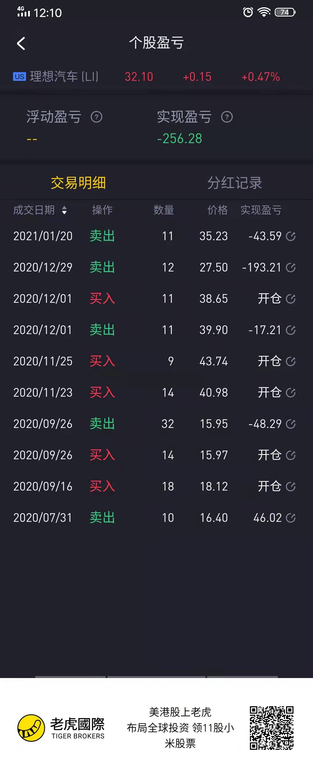 2022年美股投资计划_美股投资复盘分析_现在抄什么股票好