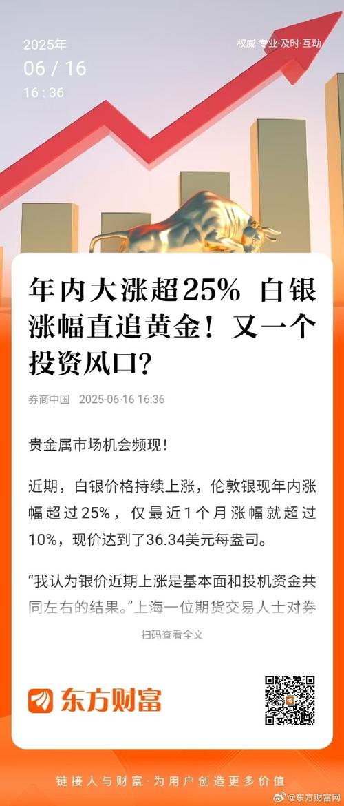 中国银行实物白银价格_2025年黄金白银价格走势分析_COMEX黄金期货价格预测