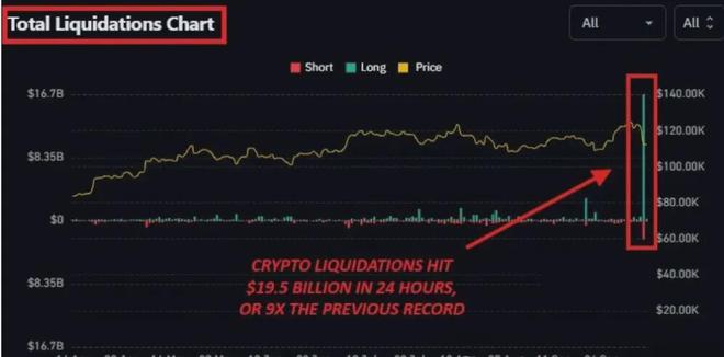 2026年登场的5倍杠杆ETF_2025年9月美国金融市场投资者保证金债务总额_基金能加杠杆吗