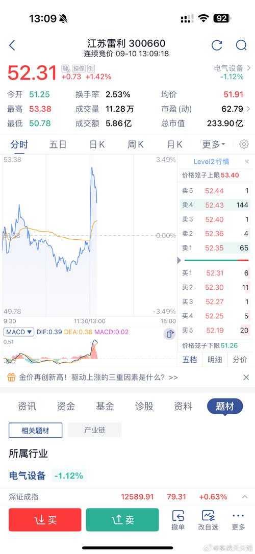 龙磁科技08月02日在投资者关系平台答疑：产品应用领域相关问题