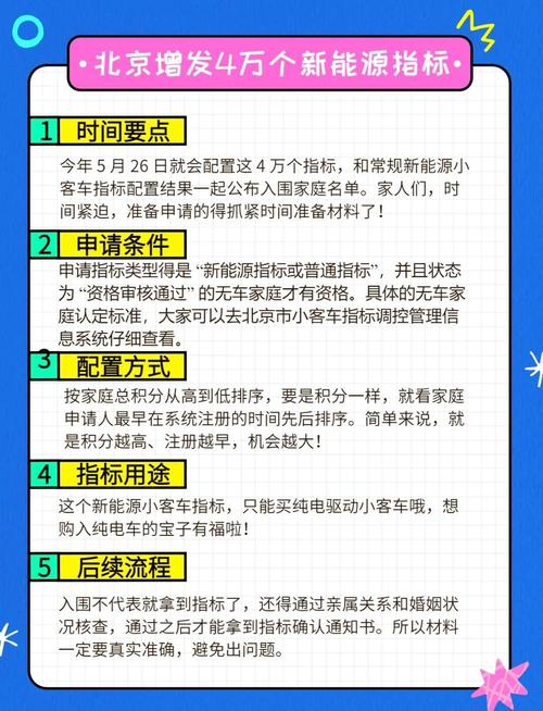 北京汽车指标的公司多少钱_2024年北京市增发家庭新能源小客车指标 配置细则 2024年7月21日指标配置工作