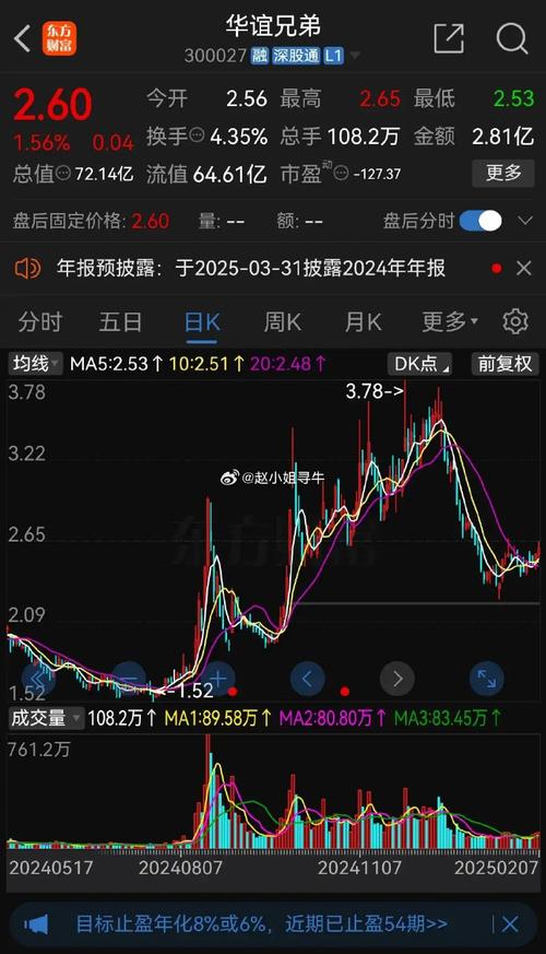 重仓抄底亏损_散户投资陷阱_主力诱饵计划_股票为什么要抄底