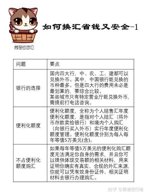 广发证券港股通资金存管协议_港股通参考汇率_港股通实际换汇汇率