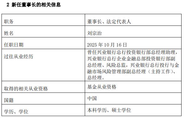 兴业证券的股票型基金_兴业基金业绩瓶颈_兴业基金董事长刘宗治