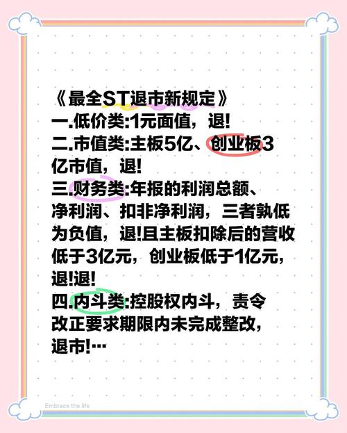 ST股票是什么意思_什么是ST股_股票里的st是什么意思