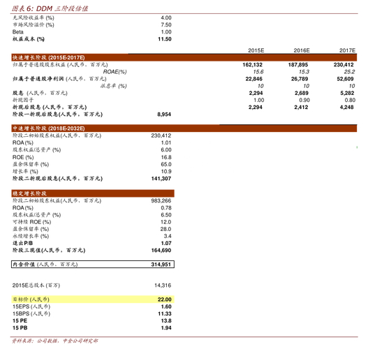中国中铁回购注销5478万股限制性股票：原因解析、数量统计与资金来源说明