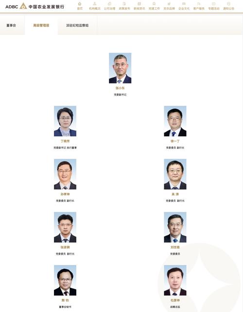 <strong>农商银行竞争加剧：年轻化换血与整合加速，常熟银行新行长上任</strong>