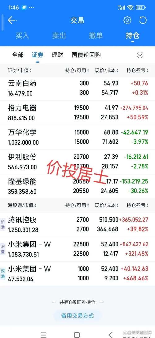 郑州众生实业股份冻结871万股_太龙药业股票行情_太龙药业股价下跌6.6元