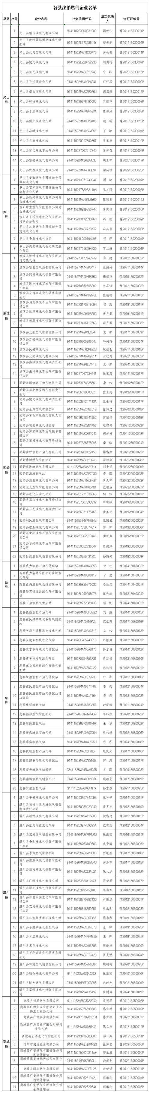 原油市场管理办法解读：2007年实施的新规，如何申请原油经营许可？