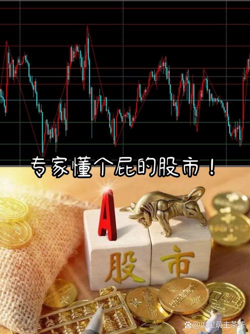 北证50指数今年收益率_台湾加权指数有多少只股票_全球股市今年走势