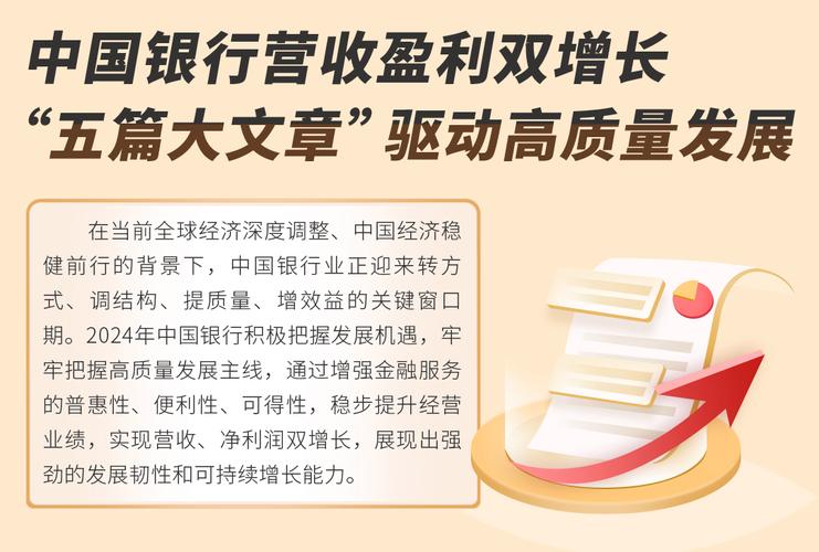 中国银行经营理念_中国银行绿色金融_中国银行科技金融