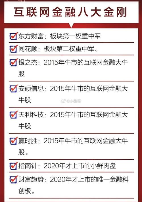 牛市领涨股揭秘：券商、蓝筹、成长股，谁将率先爆发？