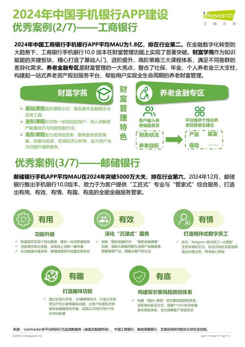 商业银行转型之路：如何把握四大方向，实现可持续发展？