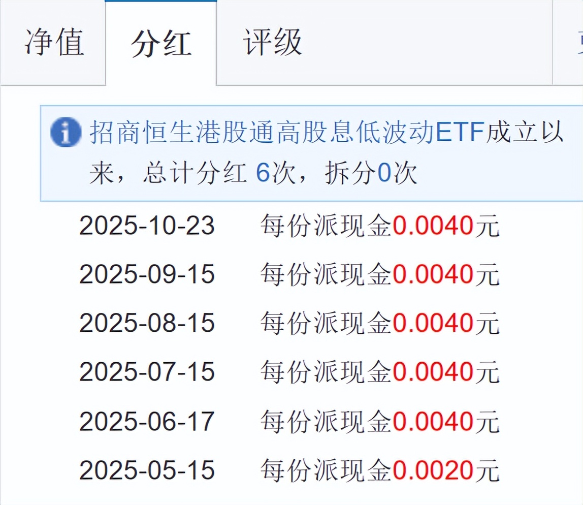 激进型投资者如何配置资产的占比_港股哑铃策略_港股再平衡操作