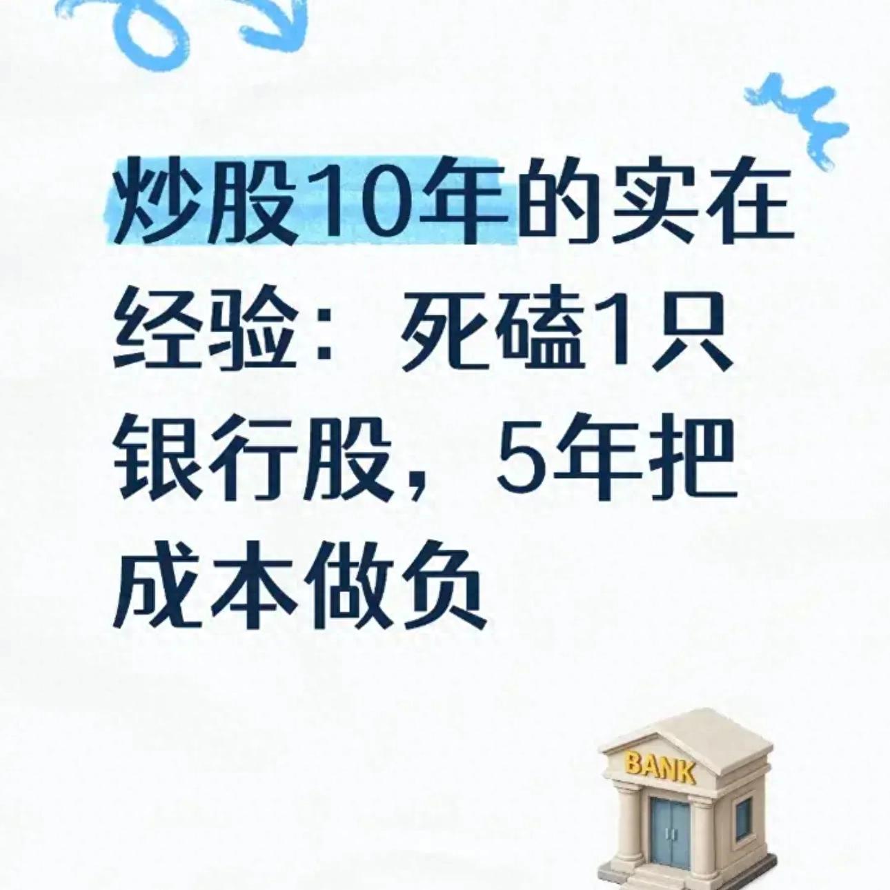 银行股投资逻辑_激进型投资者如何配置资产的占比_银行股分红策略